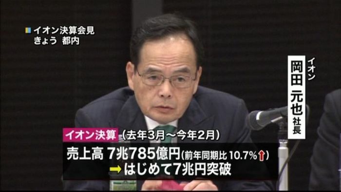 イオン、ローソン、ユニクロが決算発表