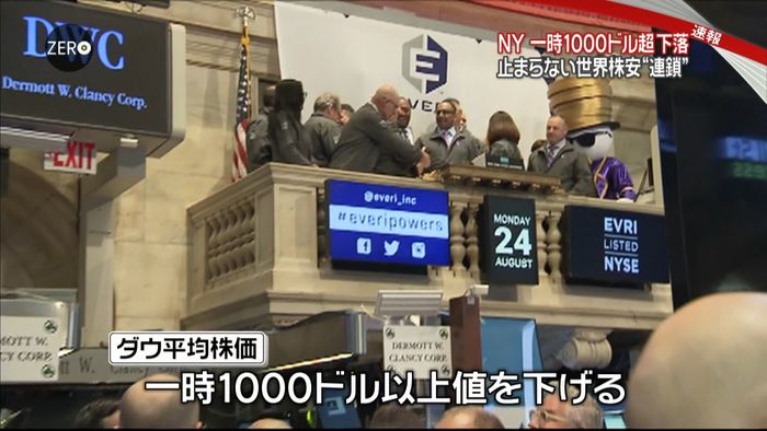世界株安“連鎖”NY、一時1千ドル超下落