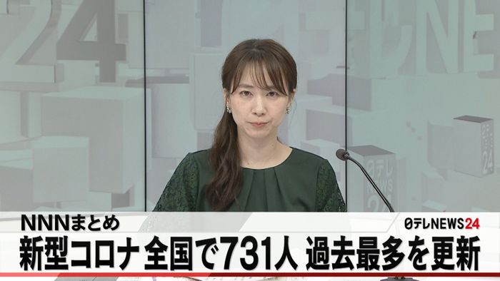 全国の感染者数731人 過去最多を更新