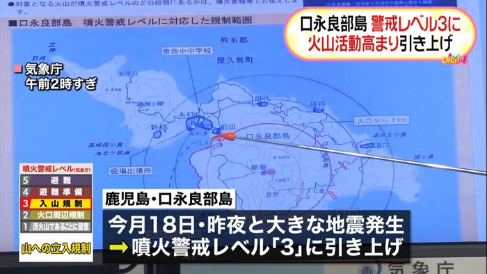 噴火警戒レベル3に 口永良部島で入山規制