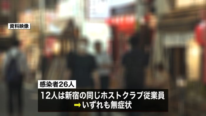 東京26人確認 12人は同じホストクラブ