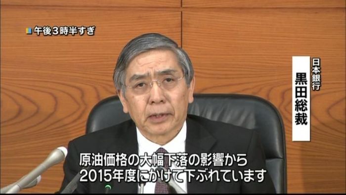 来年度の物価上昇率 1.0%に下方修正