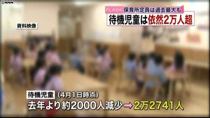 保育所定員は過去最大も…待機児童2万人超