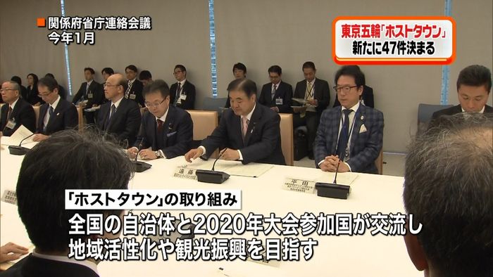 東京五輪「ホストタウン」新たに47件登録