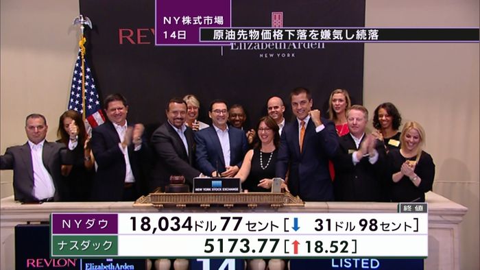 NYダウ 原油先物価格が大きく下落し続落