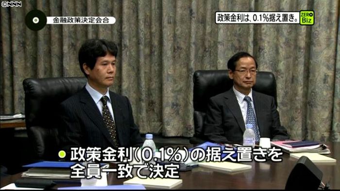 政策金利0.1%に据え置き~日銀