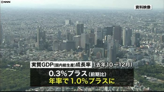 GDP成長率 4四半期連続プラス