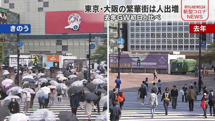 GW初日の都内の人出 去年より増加傾向