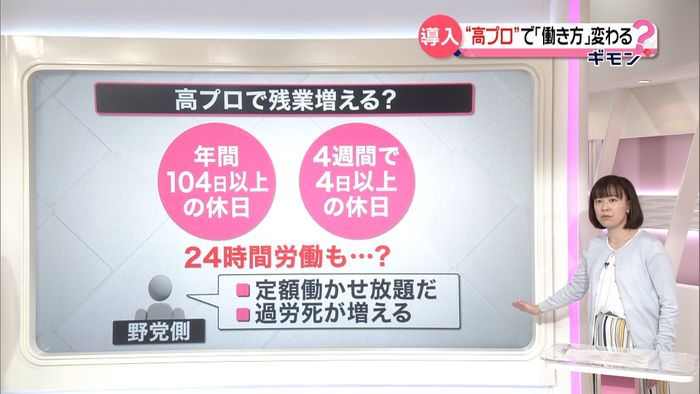 「定額で働かせ放題?」高プロ制度を考える