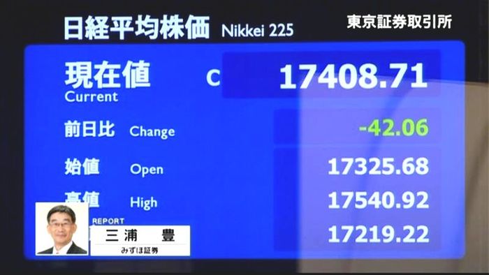 日経平均株価42円安 終値1万7408円