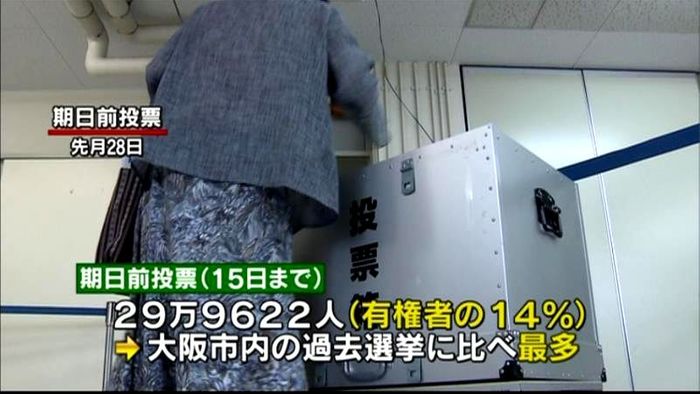 「大阪都構想」賛否問う 住民投票開始