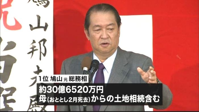 衆院議員の資産公開 鳩山邦夫氏約30億円