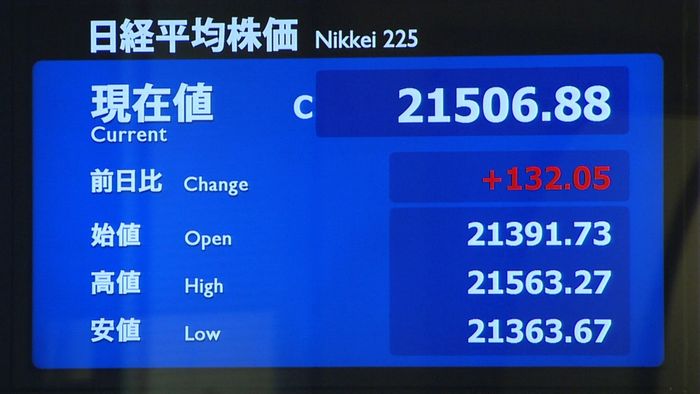 先週末大幅下落の反動で日経平均132円高