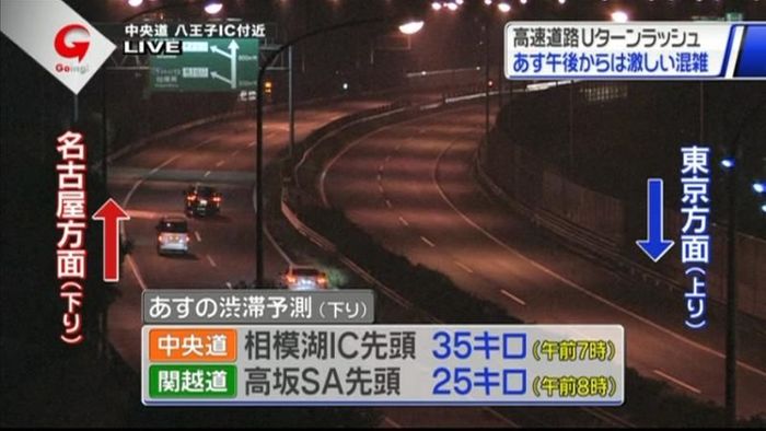 高速道 2日午後からUターンラッシュ