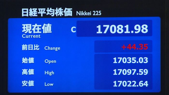 日経平均44円高 日銀会合控え様子見も