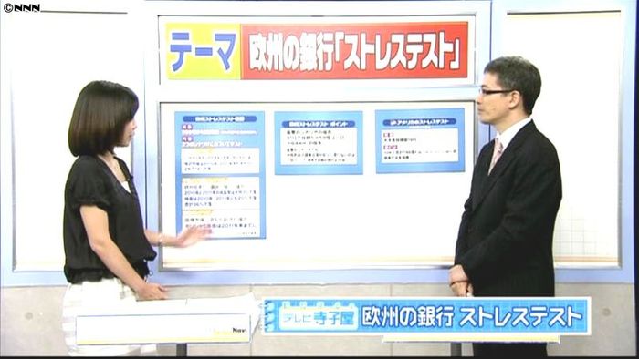 ストレステストの概要と意義