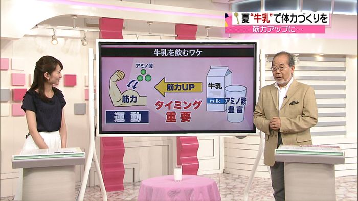 「体づくり」に最適のタイミングはいつ?