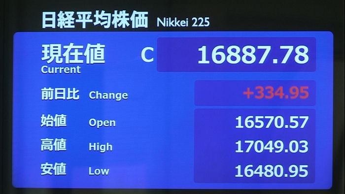 日経平均334円高 3営業日ぶりに値上げ