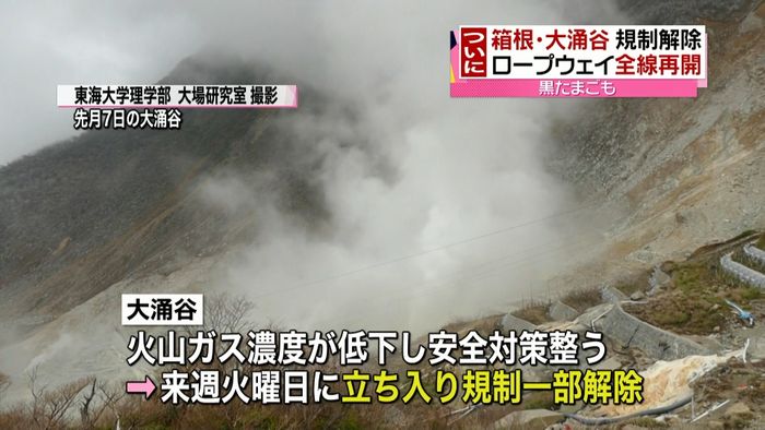 箱根・大涌谷　約１年３か月ぶり規制解除へ