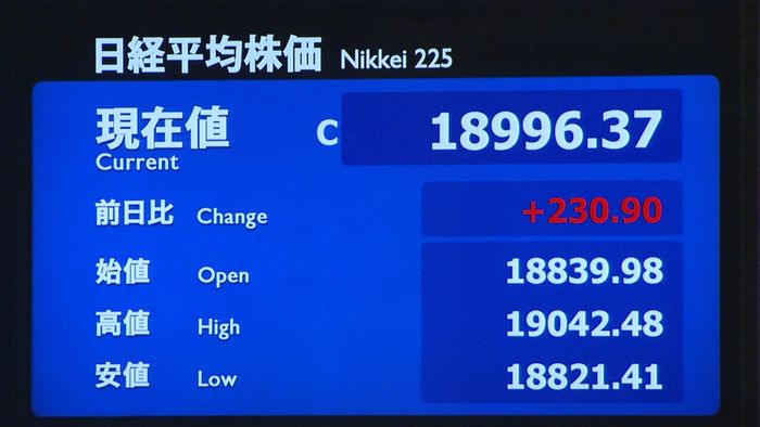 日経平均 一時、今年初の1万9000円台