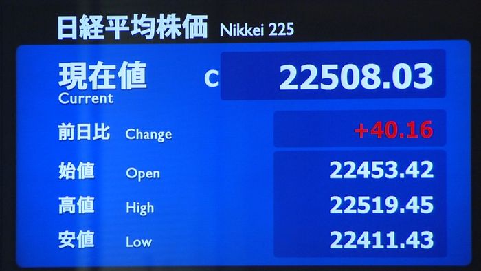 日経平均 連休谷間で方向感乏しい展開に