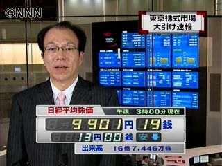日経平均9901円19銭 4日終値