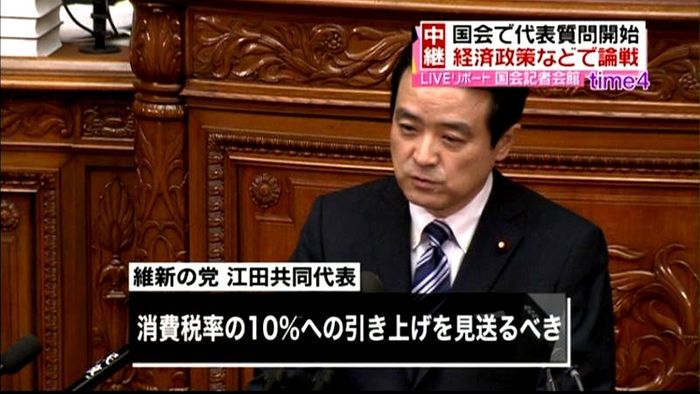 国会・各党代表質問 経済政策などで論戦