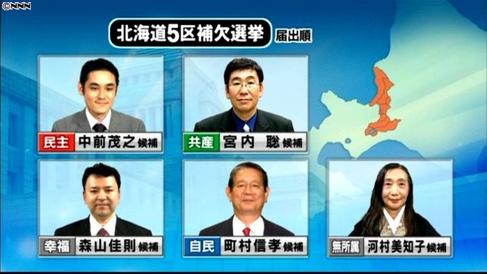 衆院北海道5区補選、投票始まる