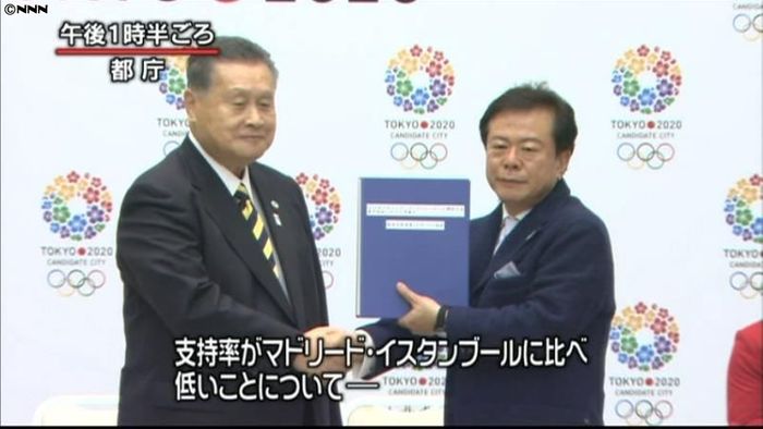 招致委が計画書「コンパクト五輪」打ち出す