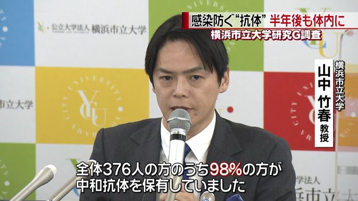 コロナ感染防ぐ「中和抗体」半年後も体内に
