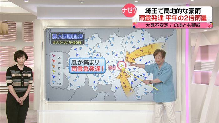 【木原さん解説】埼玉県で記録的豪雨なぜ？ 平年7月雨量の2倍がわずか6時間で…