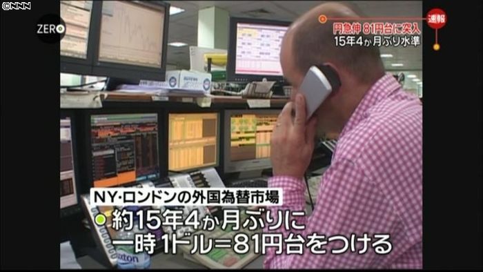 米・英の外為市場で一時1ドル=81円台
