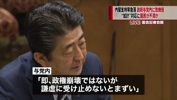 内閣支持率急落 政府・与党内に危機感