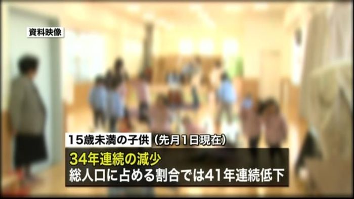 子供の数、34年連続の減少 総務省