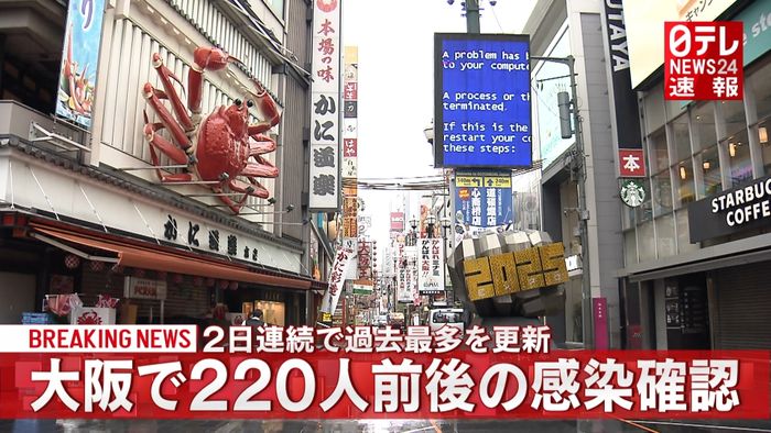 大阪府220人前後の感染確認 過去最多
