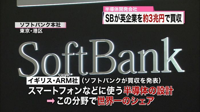 SBが“英半導体企業”3兆円超で買収合意