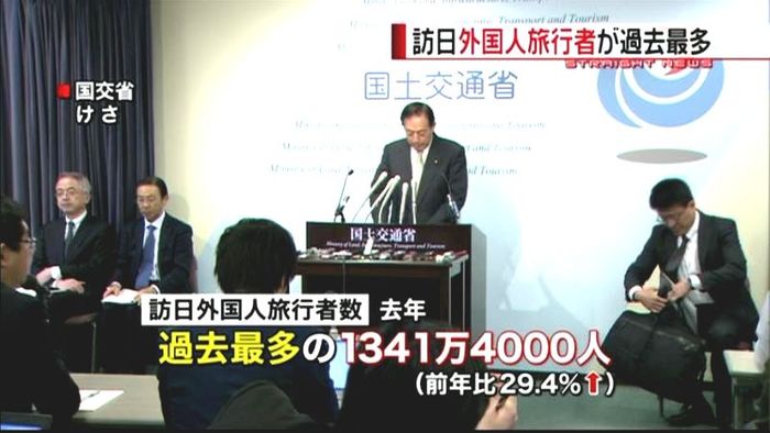 訪日外国人旅行客 過去最多の1341万人