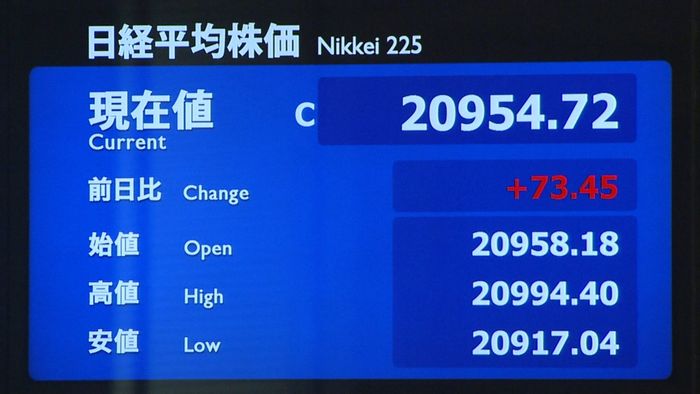 日経平均 8営業日連続で今年の最高値更新