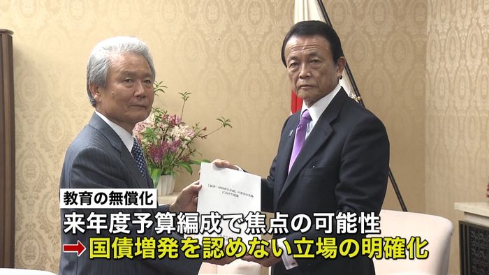 「建議」麻生財相に提出 財政制度等審議会