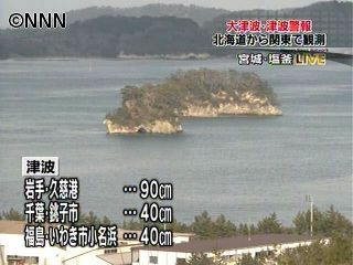 岩手久慈港で最大波0.9m