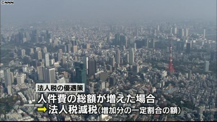 緊急経済対策 法人税の優遇などが柱