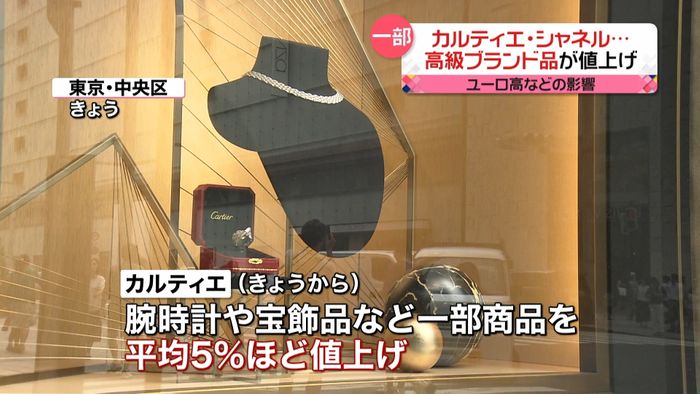 ユーロ高「カルティエ」「シャネル」値上げ