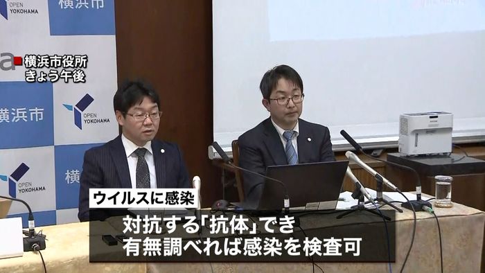 コロナ“抗体”検出 インフル同様の検査へ