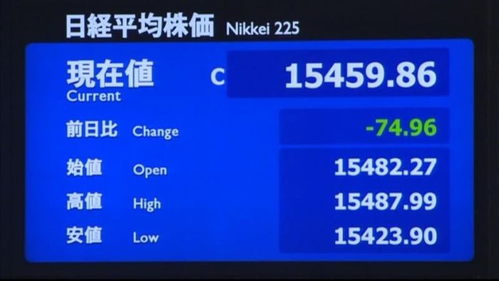 日経平均74円安 終値1万5459円