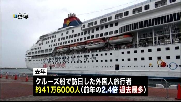 クルーズ船で訪日 過去最多の41万人超