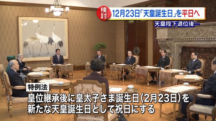 12月23日“退位後は平日”で検討