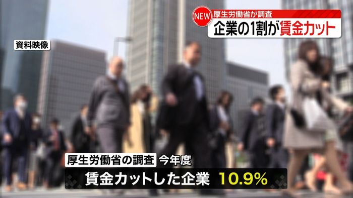 企業の1割“賃金カット”厚労省調査で判明