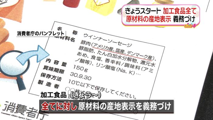 全ての加工食品 原材料の産地表示義務づけ