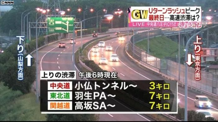 GW最終日 Uターンラッシュ、空も陸も