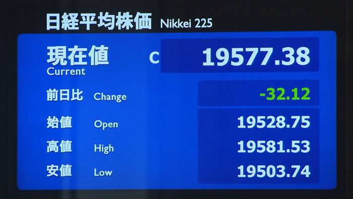 日経平均小幅安 米FOMC控え様子見